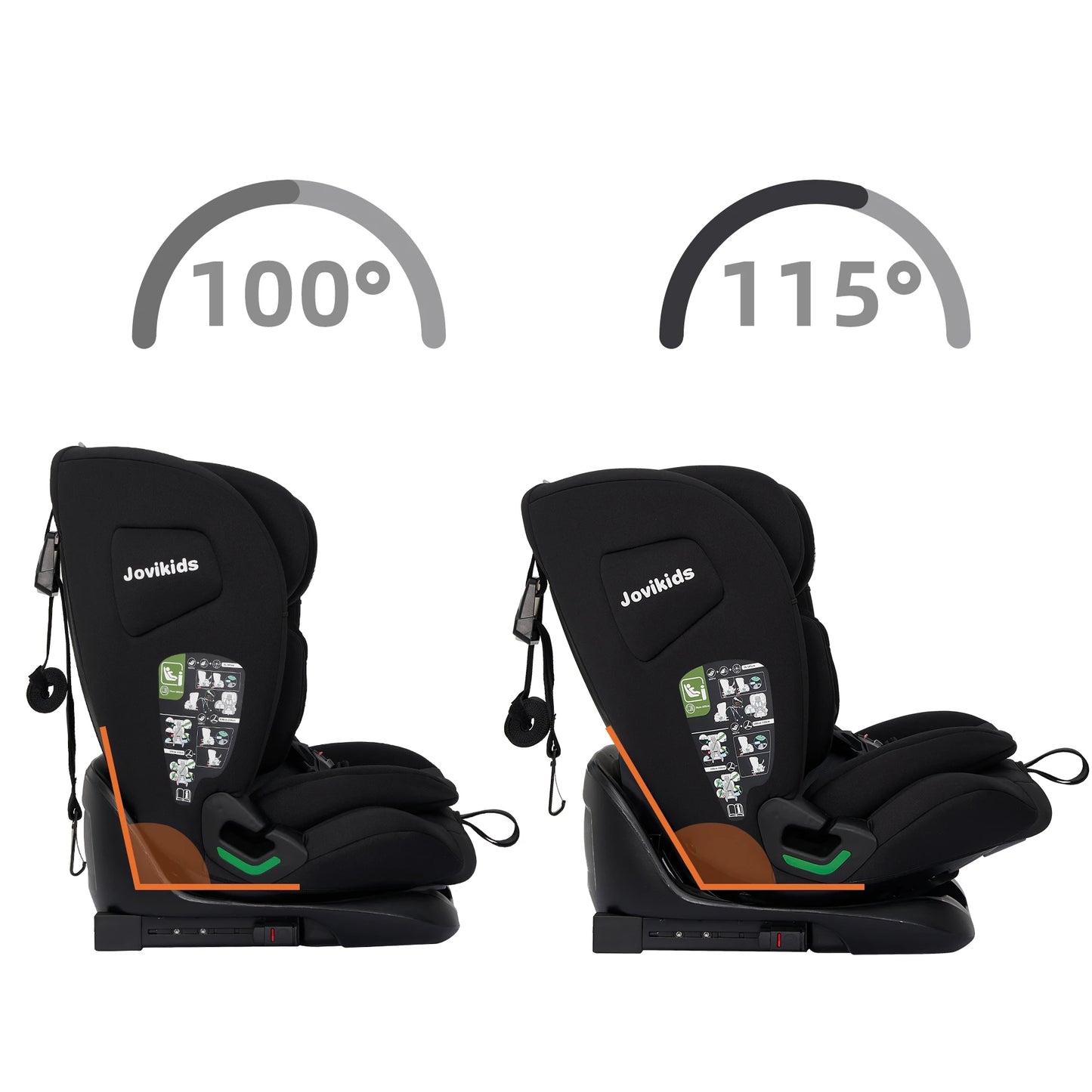 Jovikids CICI TT – Siège Auto Évolutif - Planète bébé