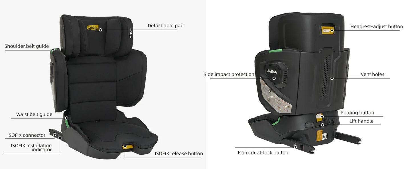 Siège Auto Jovikids Rober – Rehausseur avec Dossier Haut