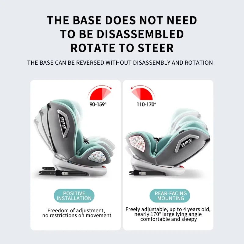 Siège Auto Bébé 360° Rotatif – ISOFIX – Norme ECE R129 - Planète bébé