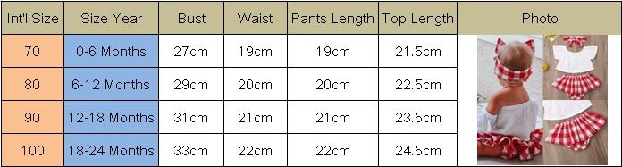 Ensemble 3 pièces bébé fille - Planète bébé