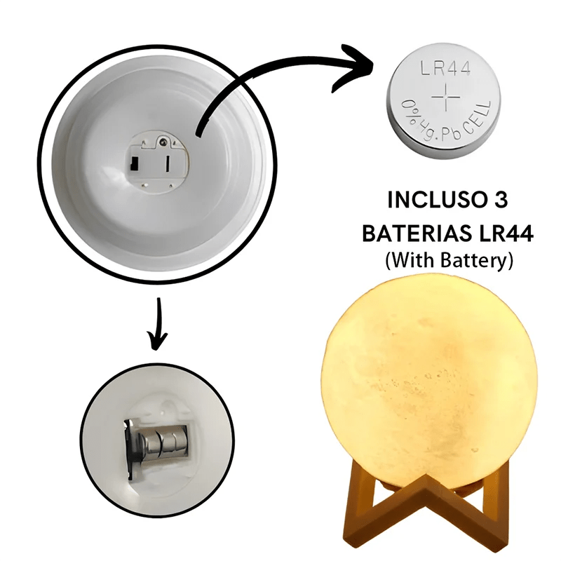 đ Veilleuse Lune Galaxy â Lampe de Lecture LED pour Enfants & Chambreâą - PlanĂšte bĂ©bĂ©