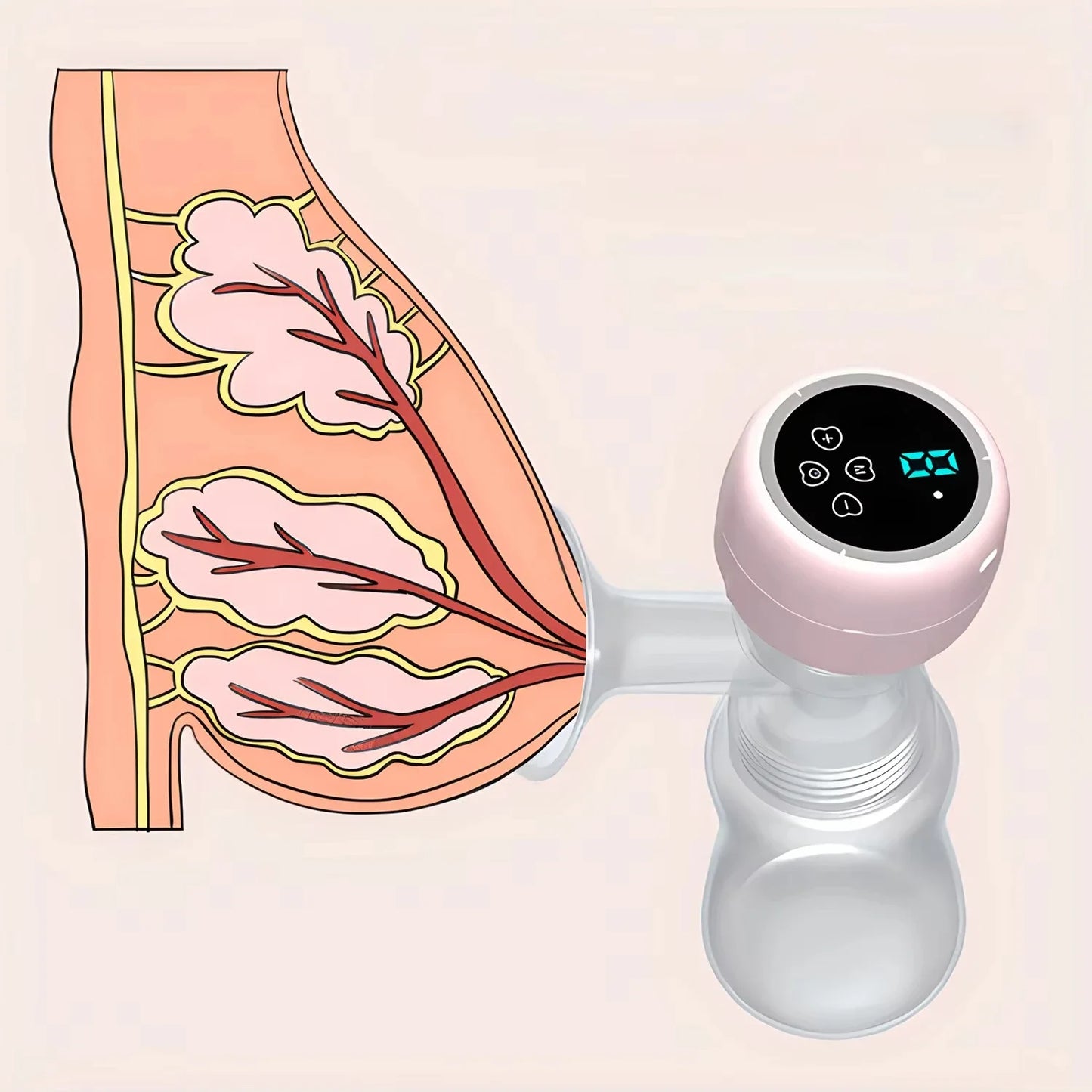 🤱 Tire-Lait Électrique Portable – Rechargeable USB & Silencieux – Allaitement Confortable Sans BPA™ - Planète bébé