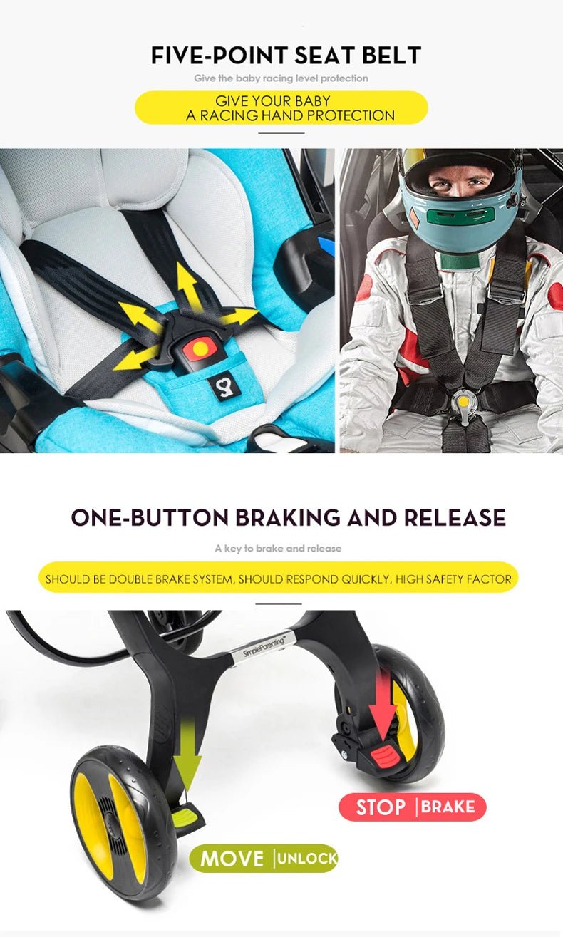 Poussette Bébé 3 en 1 Ultra - Légère – Pliable & Polyvalente - Planète bébé