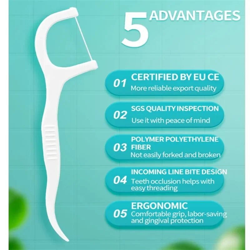 😁 Boîte Portable de Fil Dentaire Jetable – 1/2/5/10 Boîtes – Hygiène Buccale Pratique & Efficace™ - Planète bébé