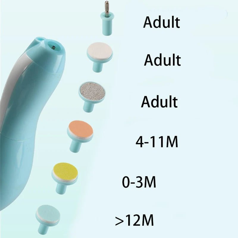 Coupe - Ongles Électrique Bébé™ - Planète bébé
