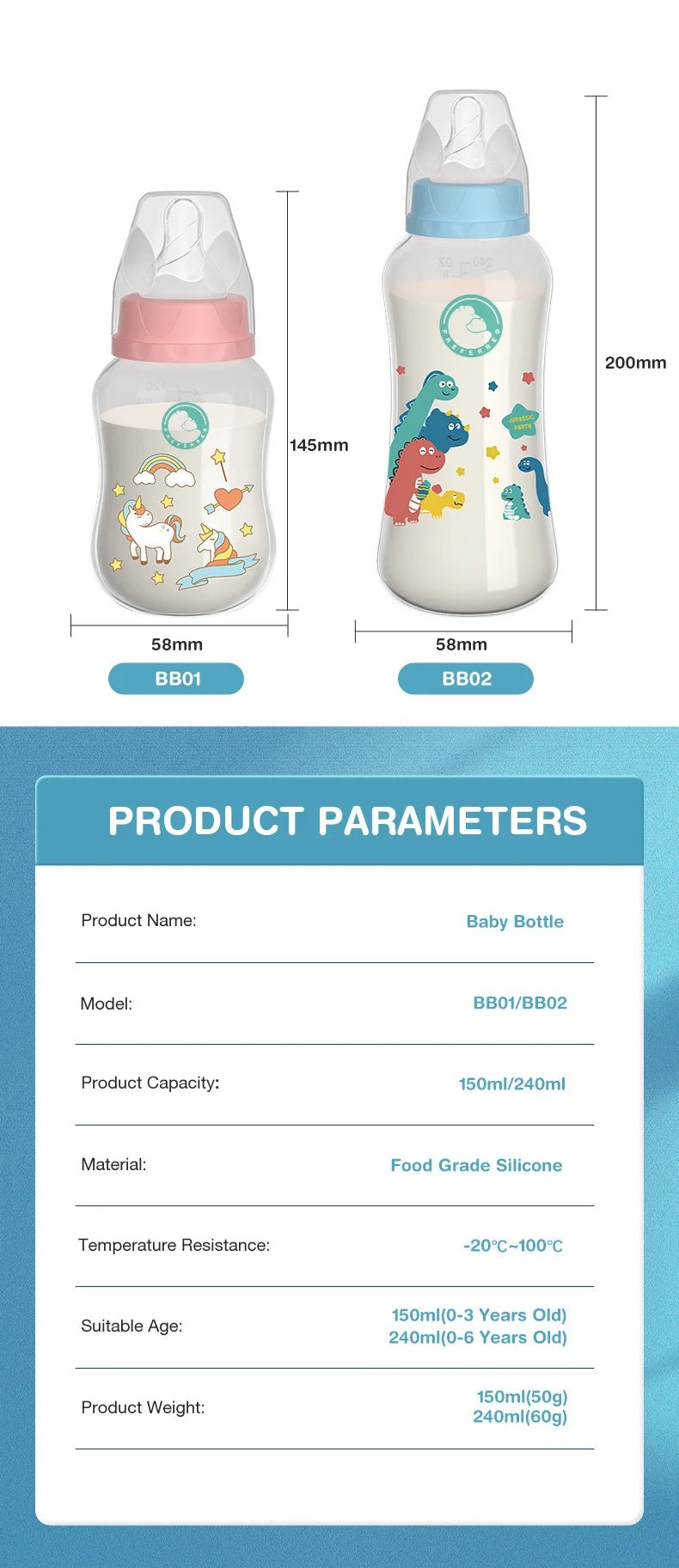 đŒ Lot de 3 Biberons Dr.Isla â 150/240ml â Large Goulot â Sans BPA â TĂ©tine DĂ©bit Moyen â Motifs BĂ©bé⹠- PlanĂšte bĂ©bĂ©