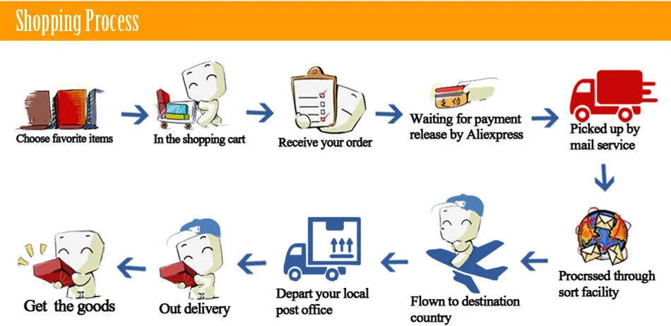 đ©Čđż Lot de 4 Culottes dâApprentissage ImpermĂ©ables BĂ©bĂ© â Coton Ăcologique â RĂ©utilisables & Ultra Douces â 12 Ă  20 kg â Mixteâą - PlanĂšte bĂ©bĂ©