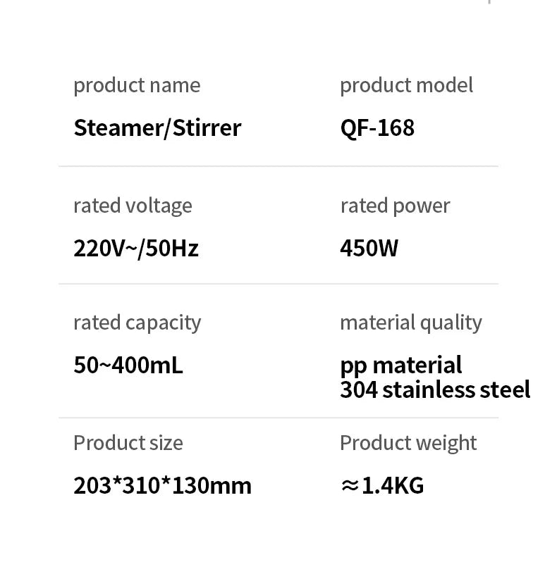 🥣👶 Robot Multifonction pour Alimentation Bébé – Cuiseur Vapeur, Mixeur, Chauffe-Lait & Afficheur de Température™ - Planète bébé