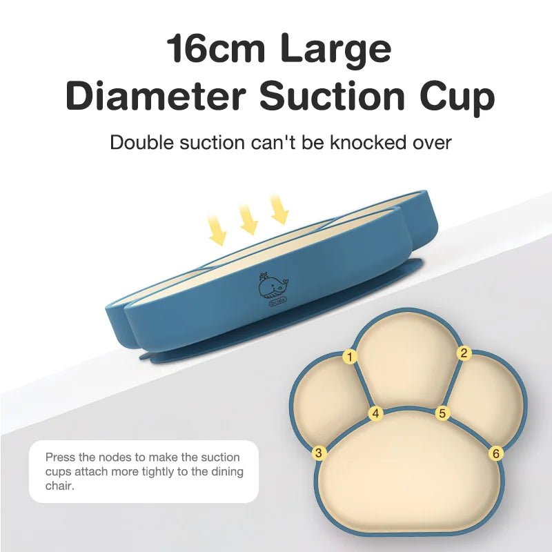 🍽️ Set de Vaisselle pour Enfant 6 Pièces – Dr.isla | Silicone Sans BPA & Design Ludique™ - Planète bébé