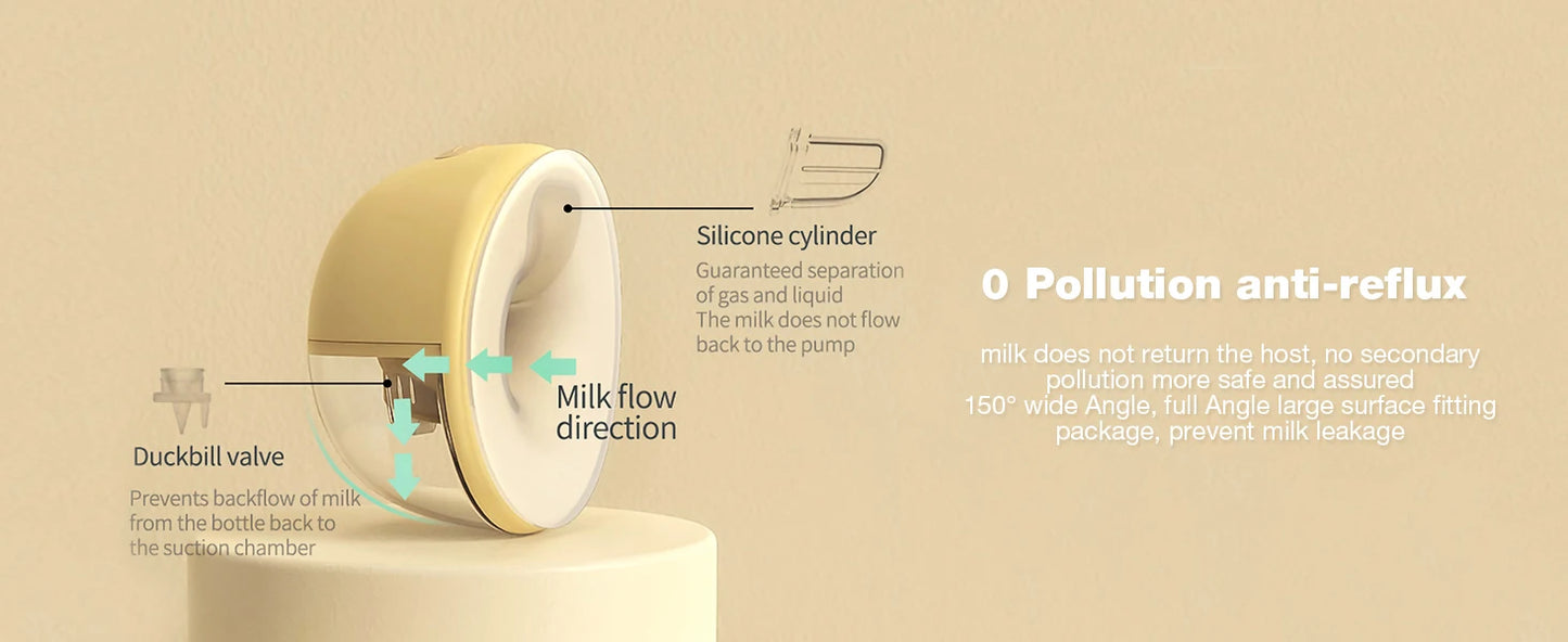 đ€± Tire-Lait Ălectrique Mains Libres â Portable, Silencieux & Sans BPA â 3 Modes, 9 Niveaux de Succion + Sac de Stockage Inclusâą - PlanĂšte bĂ©bĂ©