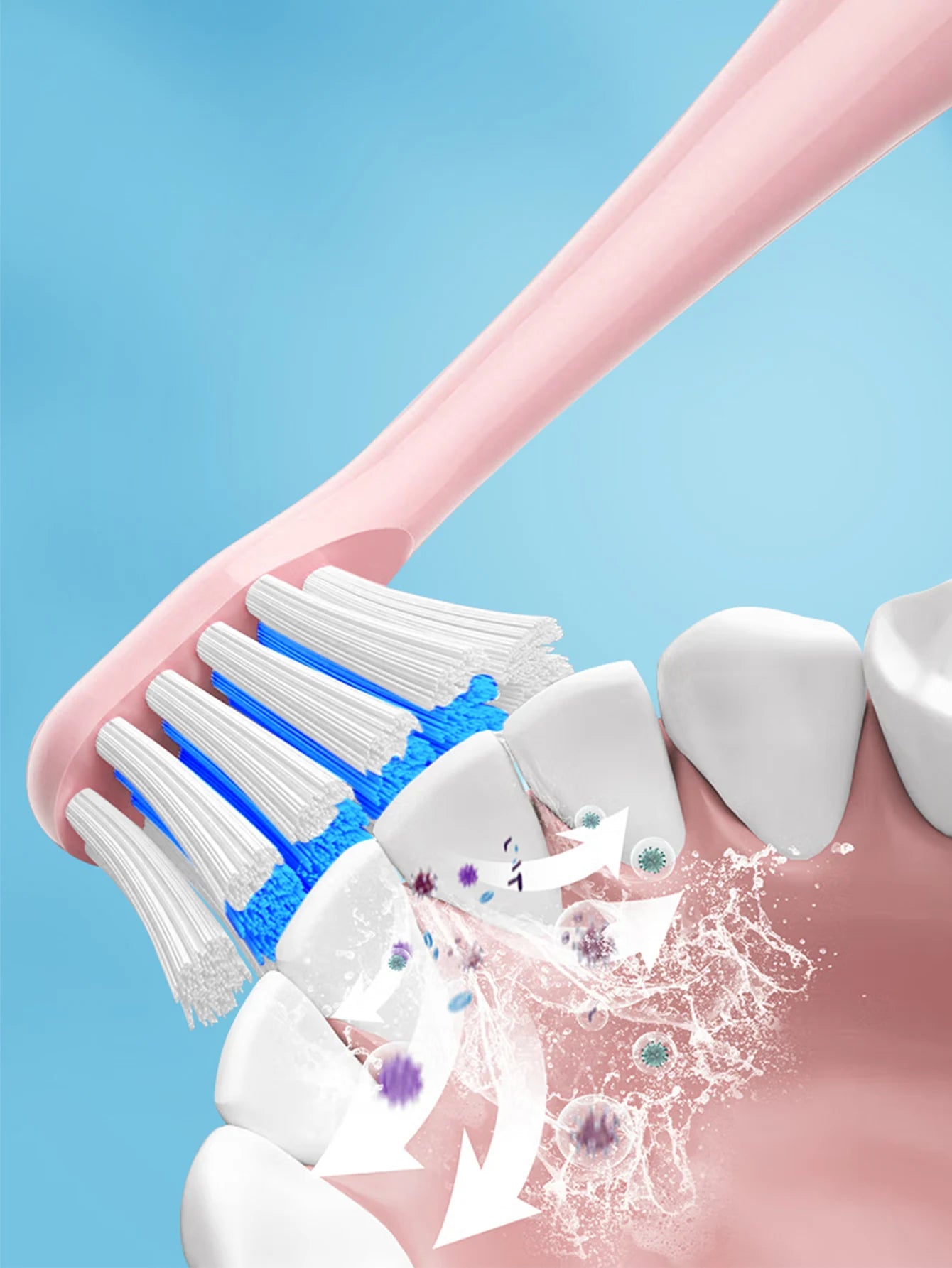 Brosse à Dents Électrique Enfant – Ultra - Doux & Nettoyage Ludique (Sans Pile)™ - Planète bébé