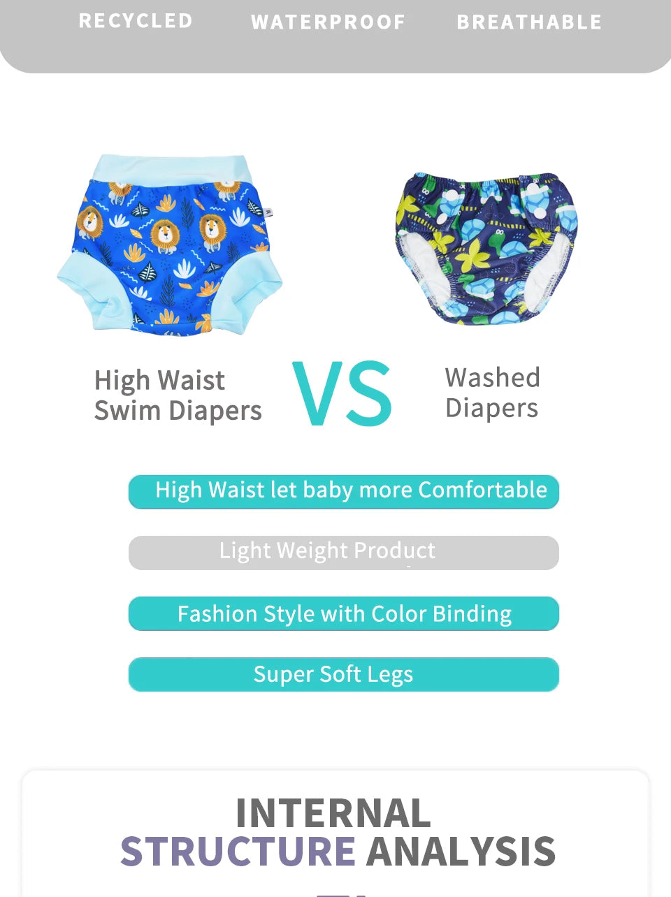 đ©±đ Couches de Bain RĂ©utilisables EEZKOALA â Taille Haute â Ătanches & Anti-UV â 9 Ă 14 kgâą