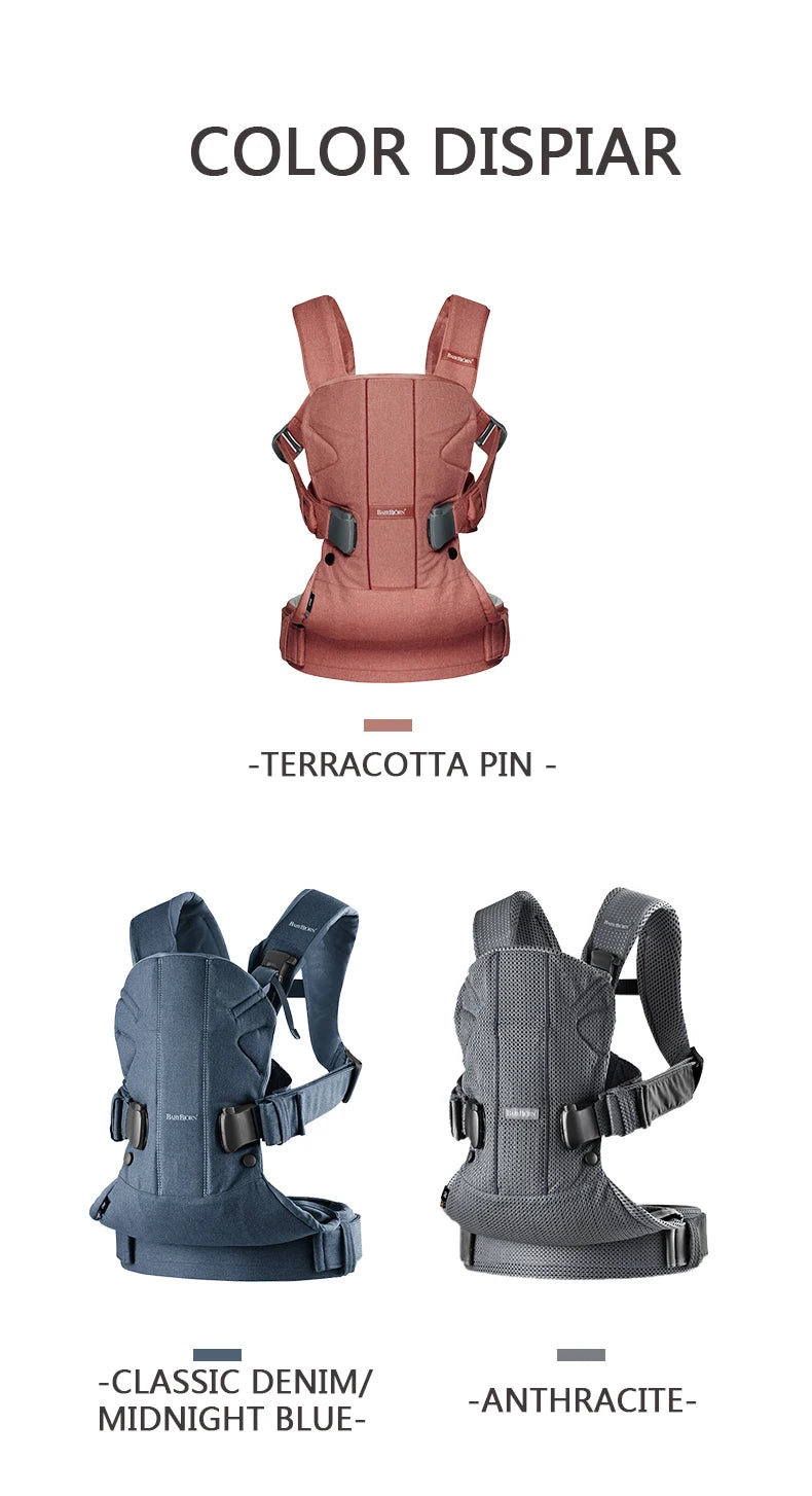 đ§ž Porte-BĂ©bĂ© Ergonomique Kangourou â Portage Avant et Dorsal pour Nouveau-nĂ© et BĂ©bé⹠- PlanĂšte bĂ©bĂ©
