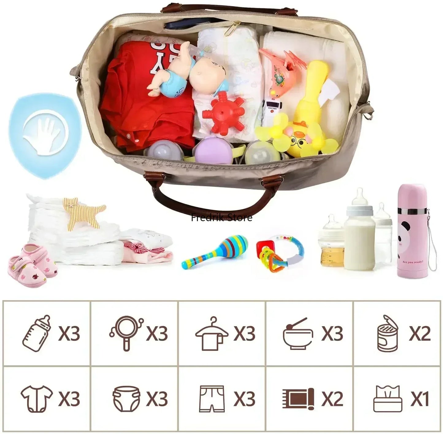 đ Mama Tote Bag â Grand Sac Ă Langer MaternitĂ© Style Hoboâą