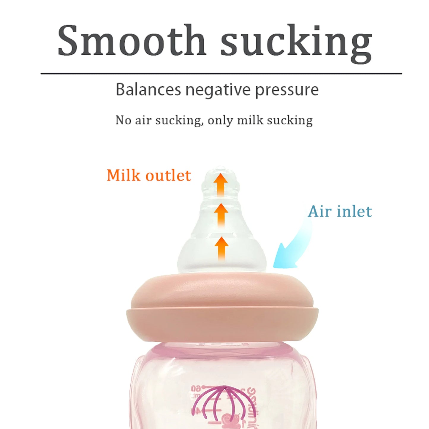 đŒ Mini Biberon Portable 60ML pour Nouveau-nĂ© â Sans BPA â IdĂ©al Jus, Lait ou Soins Nourrissonâą - PlanĂšte bĂ©bĂ©
