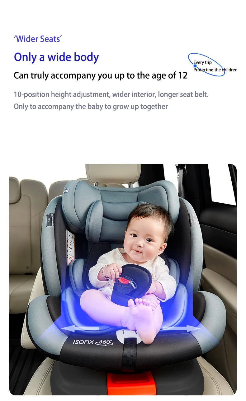 Siège Auto Bébé 360° Rotatif - Planète bébé