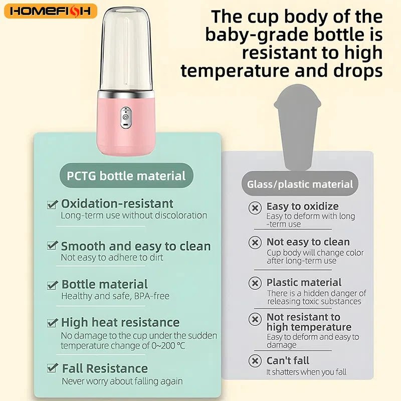 đ„€ Blender Portable Ălectrique HOMEFISH â 6 Lames Acier Inoxydable â Smoothies, Jus, Glace & Milkshakes â Rechargeable â Compact <500mlâą - PlanĂšte bĂ©bĂ©