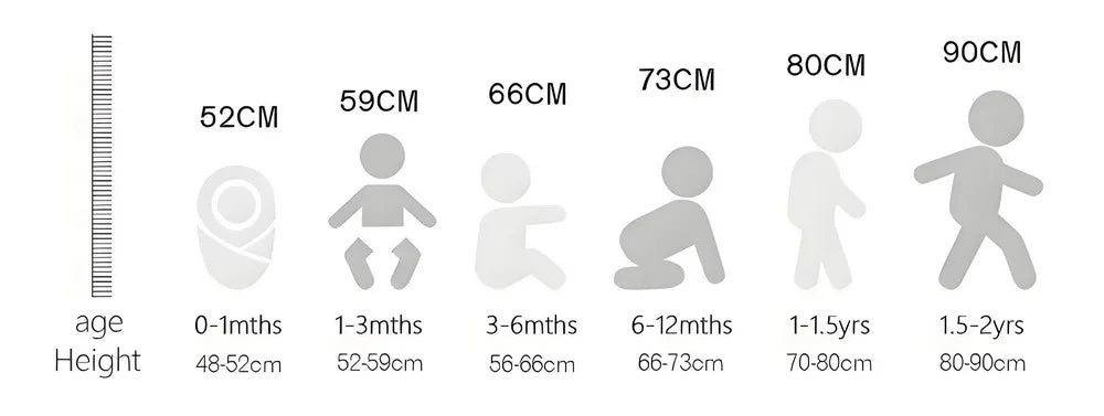 đ¶ Combinaison BĂ©bĂ© Unisexe Blanche â Motif Couronne Cristal â 3 Ă 24 Moisâą - PlanĂšte bĂ©bĂ©