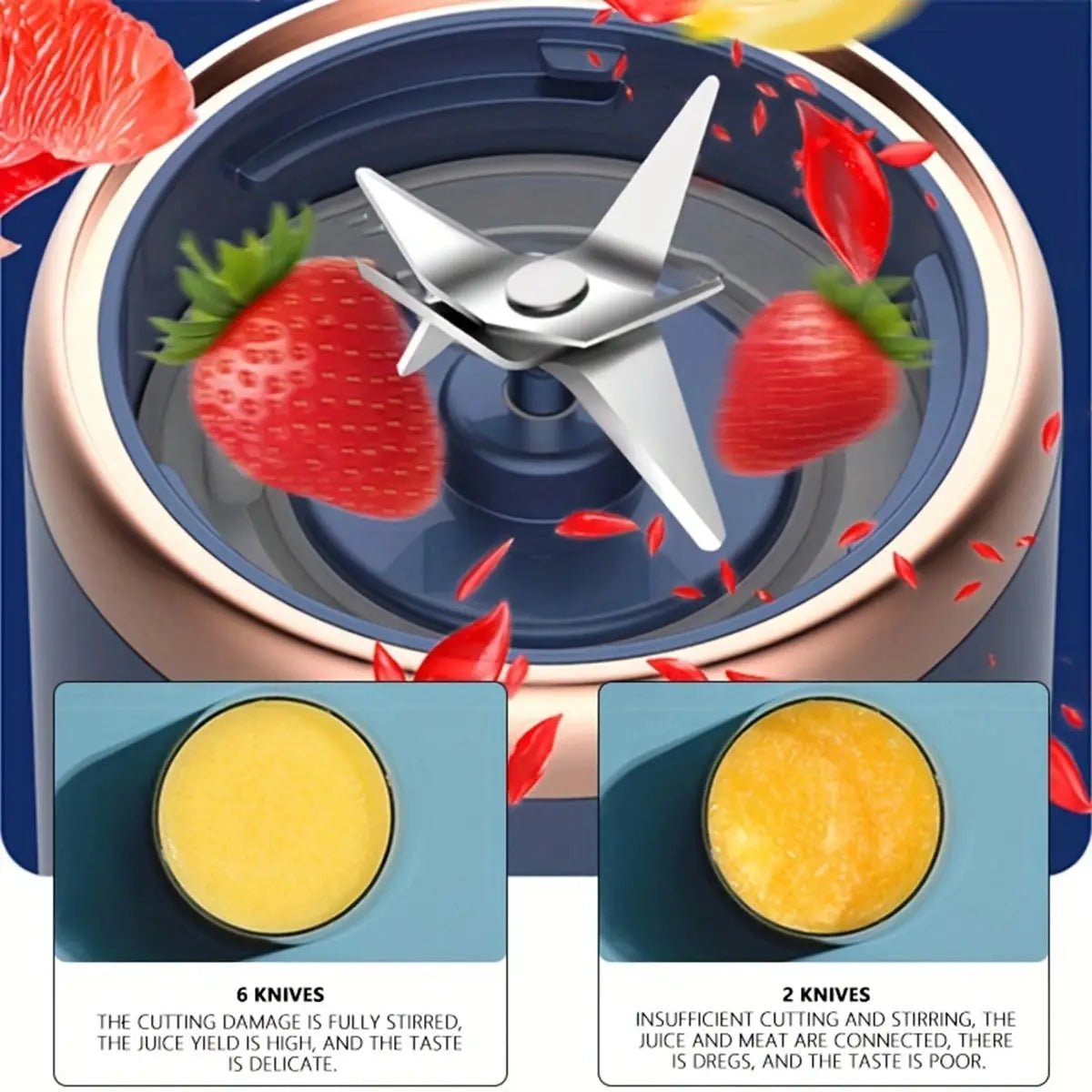 đ„€ Blender Portable Ălectrique HOMEFISH â 6 Lames Acier Inoxydable â Smoothies, Jus, Glace & Milkshakes â Rechargeable â Compact <500mlâą - PlanĂšte bĂ©bĂ©