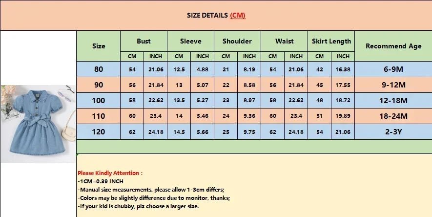 đ robe en jean bĂ©bĂ© fille - PlanĂšte bĂ©bĂ©