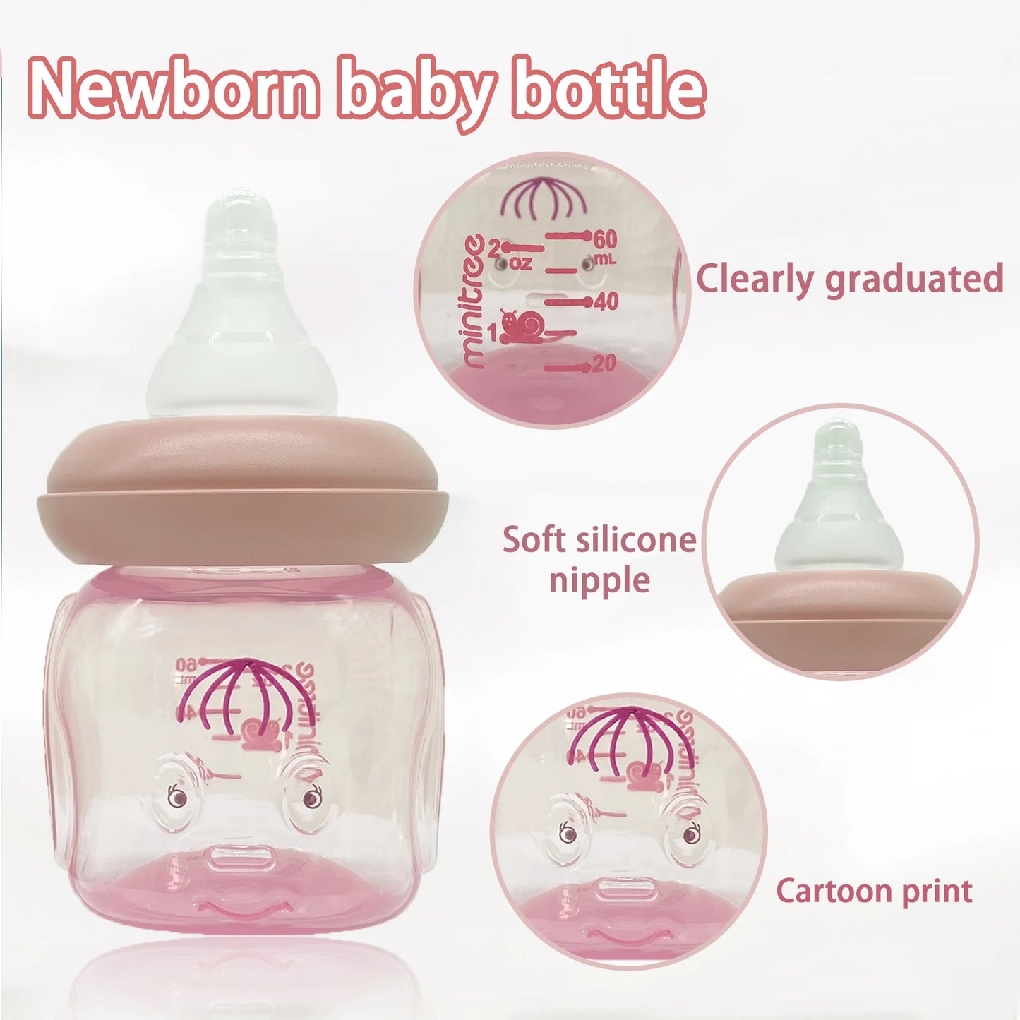 đŒ Mini Biberon Portable 60ML pour Nouveau-nĂ© â Sans BPA â IdĂ©al Jus, Lait ou Soins Nourrissonâą - PlanĂšte bĂ©bĂ©