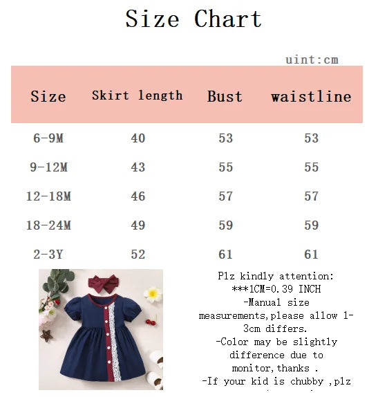 đđ¶ Robe BĂ©bĂ© Fille Ă Manches Bouffantes avec Dentelle + Bandeau â Ensemble Mode ĂtĂ© 2 PiĂšces (0-3 Ans)âą - PlanĂšte bĂ©bĂ©
