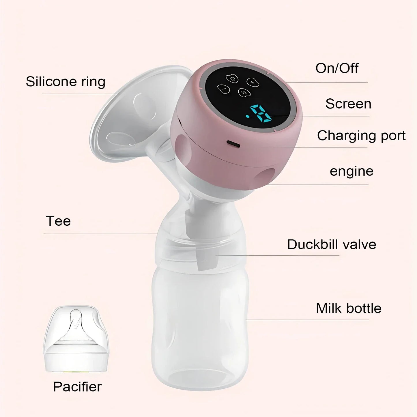 🤱 Tire-Lait Électrique Portable – Rechargeable USB & Silencieux – Allaitement Confortable Sans BPA™ - Planète bébé