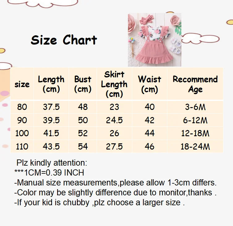 🌸 Ensemble Été 3 Pièces Bébé Fille – Fleurs Élégantes & Bretelles Volantées – Mioglrie™