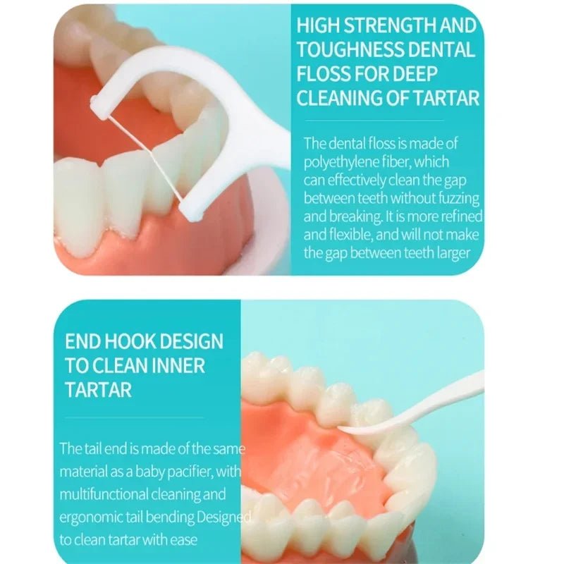 😁 Boîte Portable de Fil Dentaire Jetable – 1/2/5/10 Boîtes – Hygiène Buccale Pratique & Efficace™ - Planète bébé