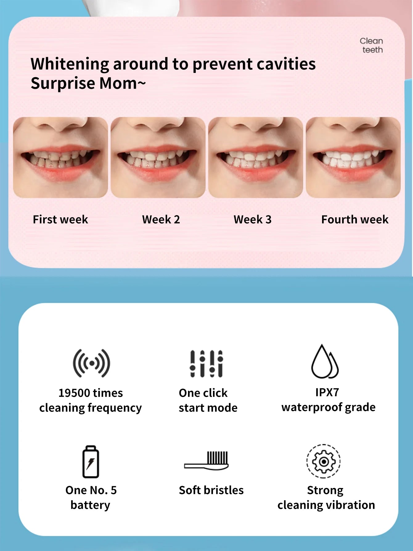 Brosse à Dents Électrique Enfant – Ultra - Doux & Nettoyage Ludique (Sans Pile)™ - Planète bébé