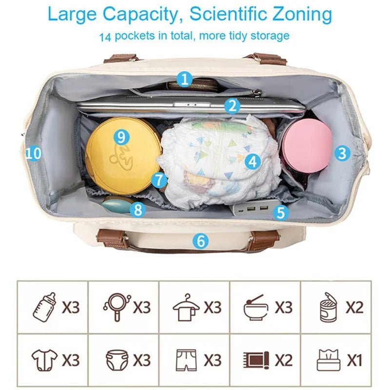 Sac à dos maternité léger grand format - Planète bébé