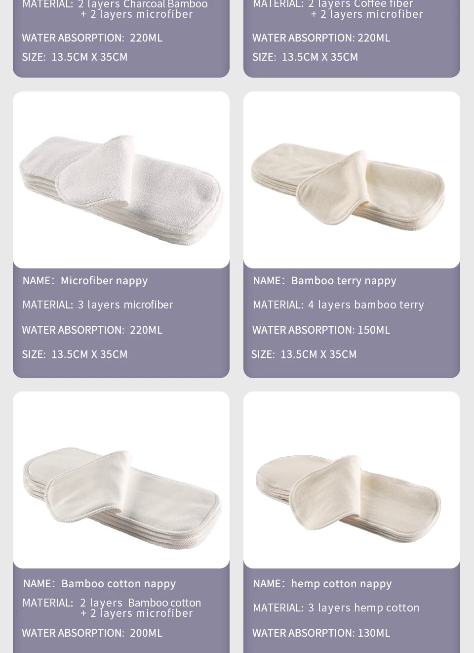 đŒđŠ Culotte de Protection BĂ©bĂ© HappyFlute â ImprimĂ© Cartoon â Ătanche & Respirante â 0-6kgâą