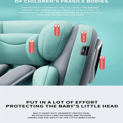 Siège Auto Bébé 360° Rotatif – ISOFIX – Norme ECE R129