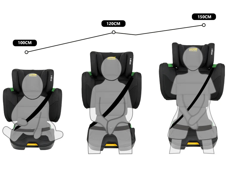Siège Auto Jovikids Rober – Rehausseur avec Dossier Haut - Planète bébé