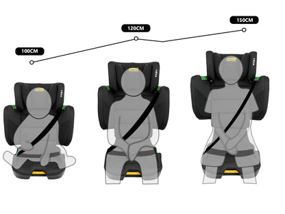Siège Auto Jovikids Rober – Rehausseur avec Dossier Haut - Planète bébé