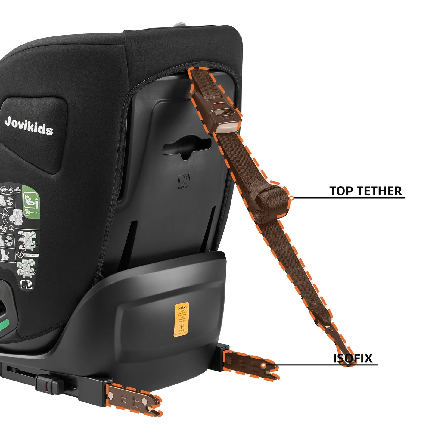 Jovikids CICI TT – Siège Auto Évolutif - Planète bébé