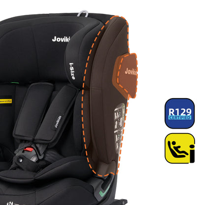 Jovikids CICI TT – Siège Auto Évolutif - Planète bébé