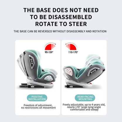 Siège Auto Bébé 360° Rotatif – ISOFIX – Norme ECE R129 - Planète bébé