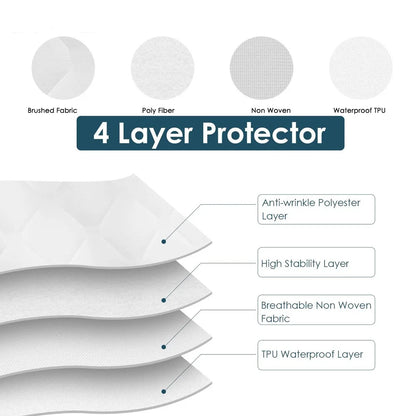 Protège-Matelas Bébé Imperméable Respirant"