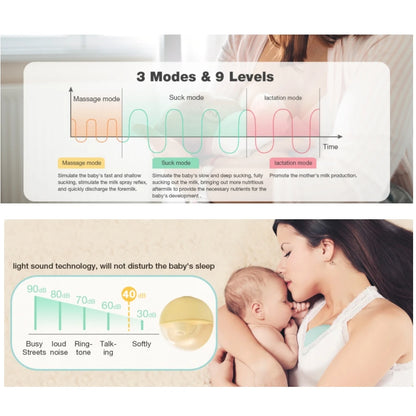 🤱 Tire-Lait Électrique Mains Libres – Portable, Silencieux &amp; Sans BPA – 3 Modes, 9 Niveaux de Succion + Sac de Stockage Inclus™ - Planète bébé