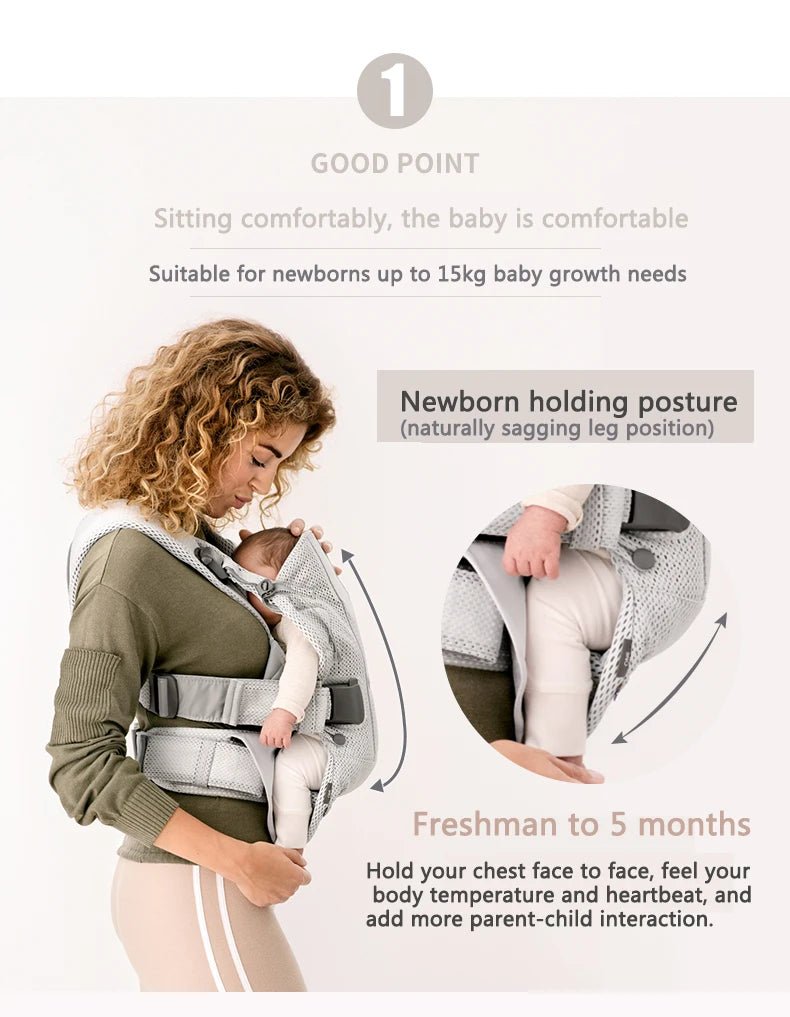 🧸 Porte-Bébé Ergonomique Kangourou – Portage Avant et Dorsal pour Nouveau-né et Bébé™ - Planète bébé