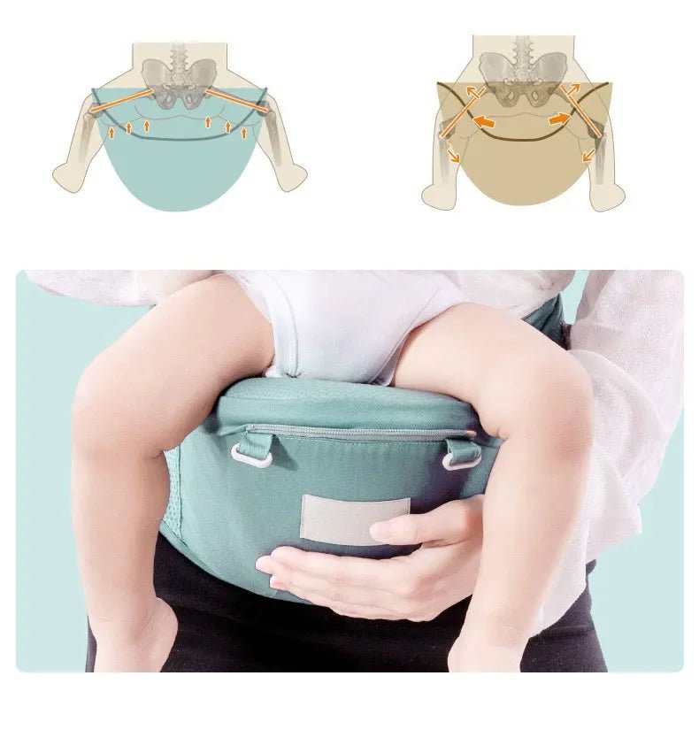 🧡 Porte-bébé Ergonomique avec Siège – 0 à 48 Mois | Multi-positions &amp; Grand Confort™ - Planète bébé