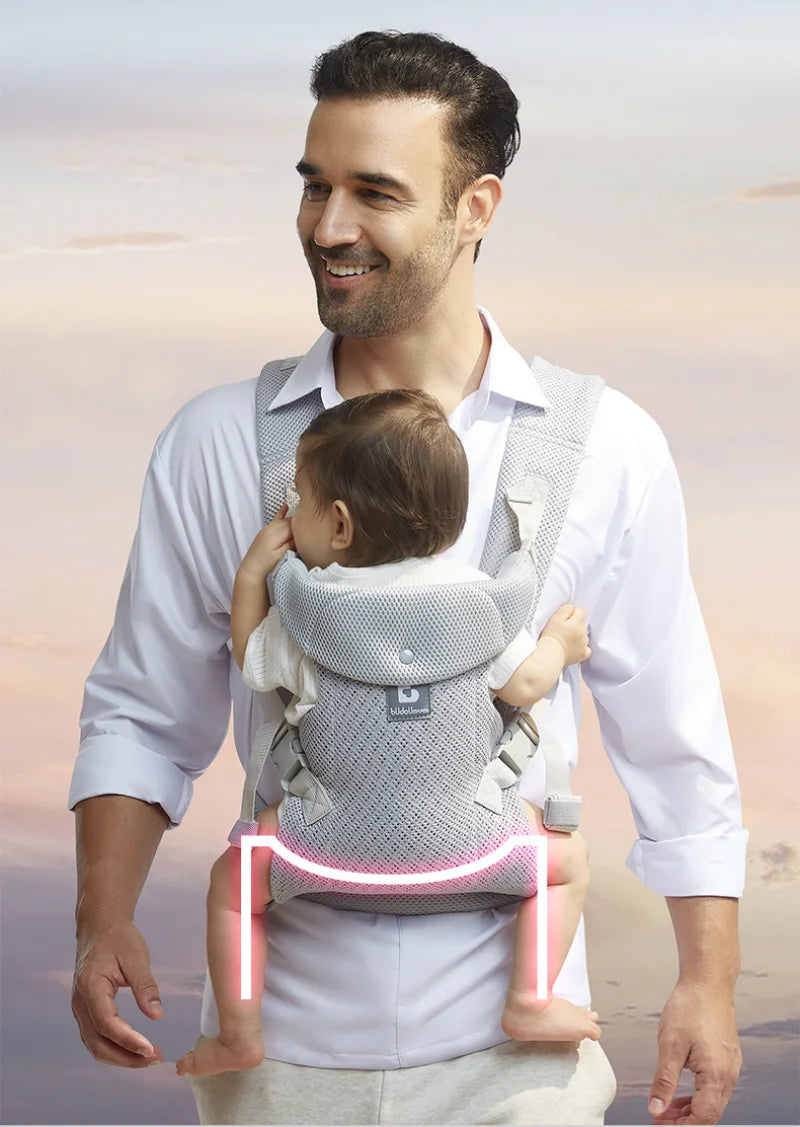🍼 Porte-Bébé Ergonomique avec Assise – Confort 0 à 48 mois™ - Planète bébé