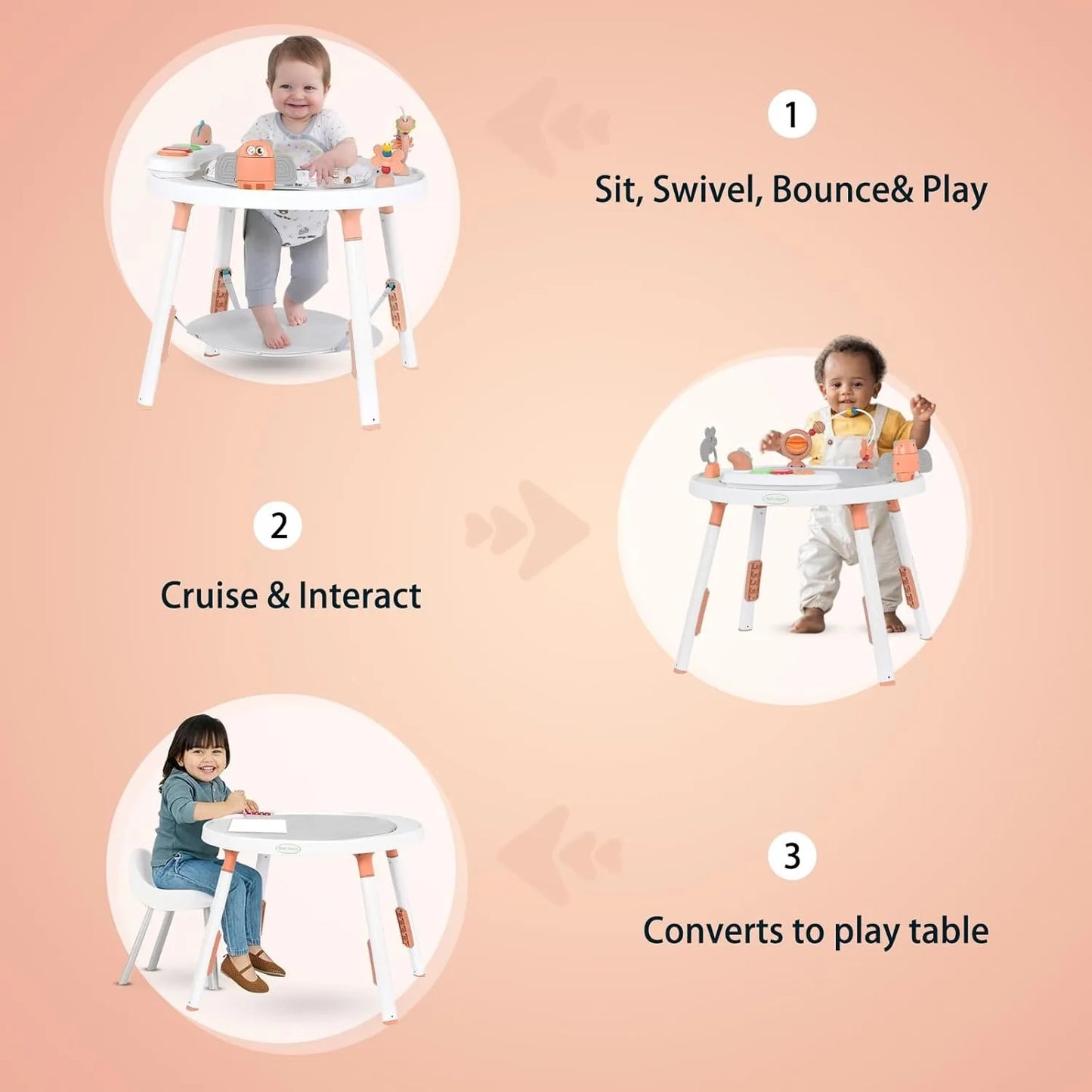 Centre d’Activité Bébé 3-en-1 – Tapis à Sauter et Table avec Jouets Amovibles et Siège Rotatif™