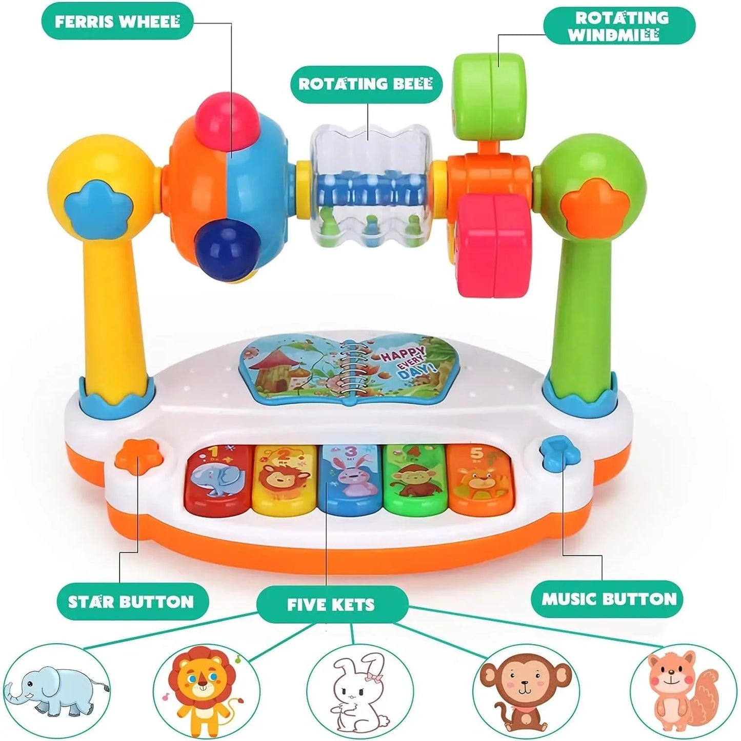 🎹 Piano Musical Bébé Rotatif – Sons &amp; Lumières – Jouet Éducatif Précoce™ - Planète bébé