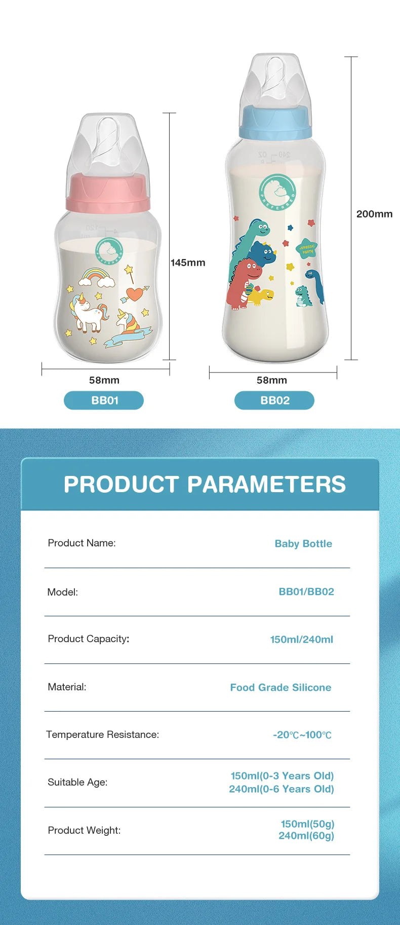 🍼 Lot de 3 Biberons Dr.Isla – 150/240ml – Large Goulot – Sans BPA – Tétine Débit Moyen – Motifs Bébé™