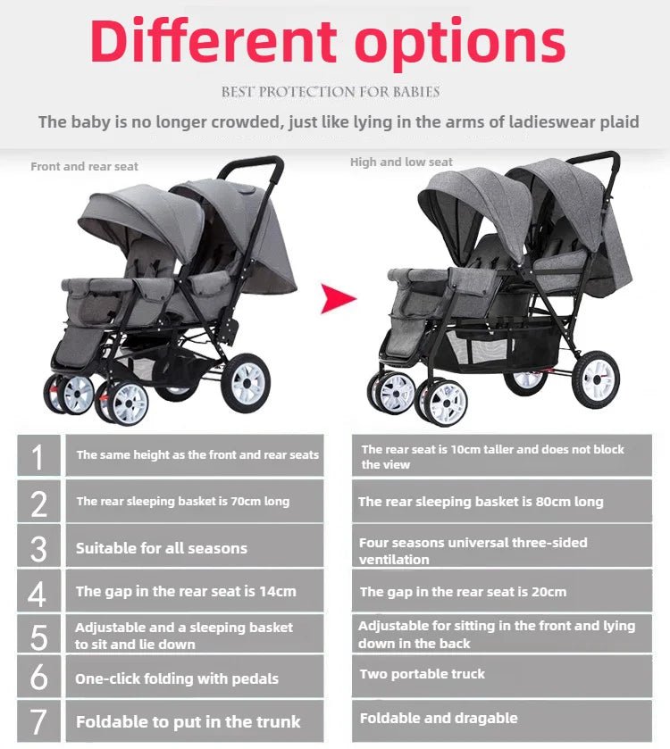 Poussette Jumeaux Haute Qualité - Planète bébé