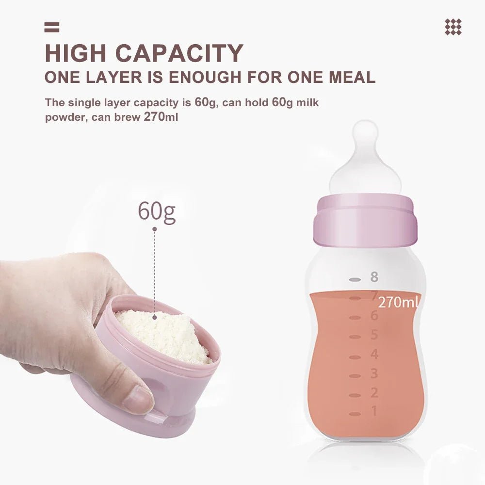 🍼 Boîte Doseuse de Lait en Poudre 4 Couches – Style Ourson | Portable &amp; Pratique™ - Planète bébé