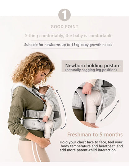 🧸 Porte-Bébé Ergonomique Kangourou – Portage Avant et Dorsal pour Nouveau-né et Bébé™ - Planète bébé
