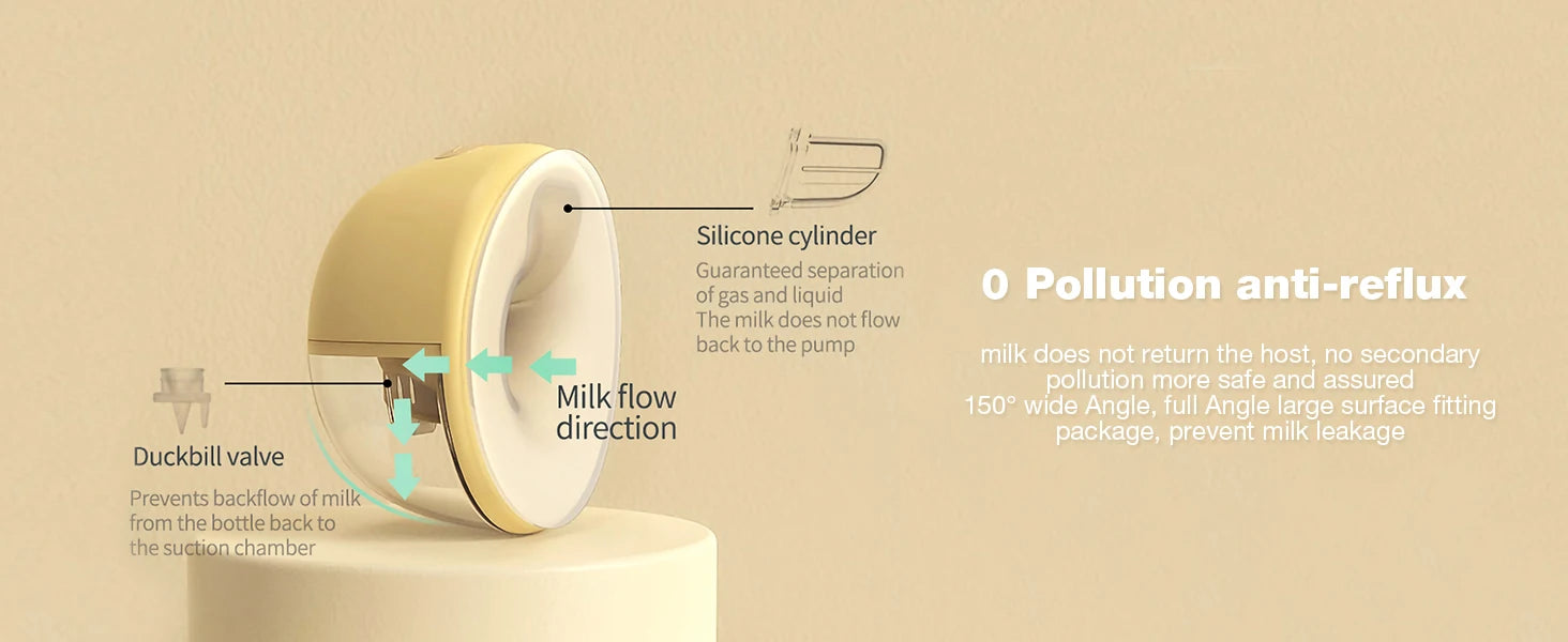🤱 Tire-Lait Électrique Mains Libres – Portable, Silencieux &amp; Sans BPA – 3 Modes, 9 Niveaux de Succion + Sac de Stockage Inclus™ - Planète bébé